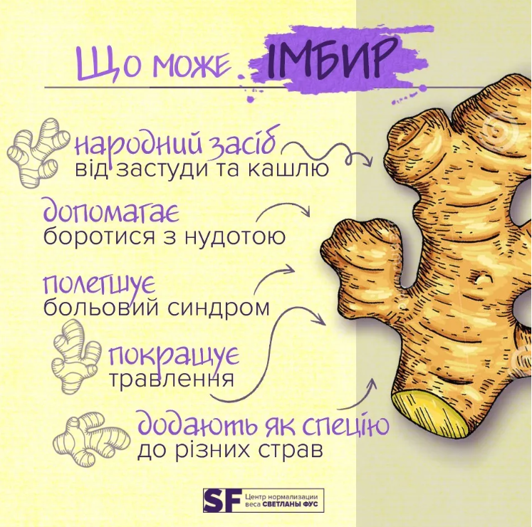 Чай з імбиром корисний, але не для всіх. Кому категорично не можна його пити